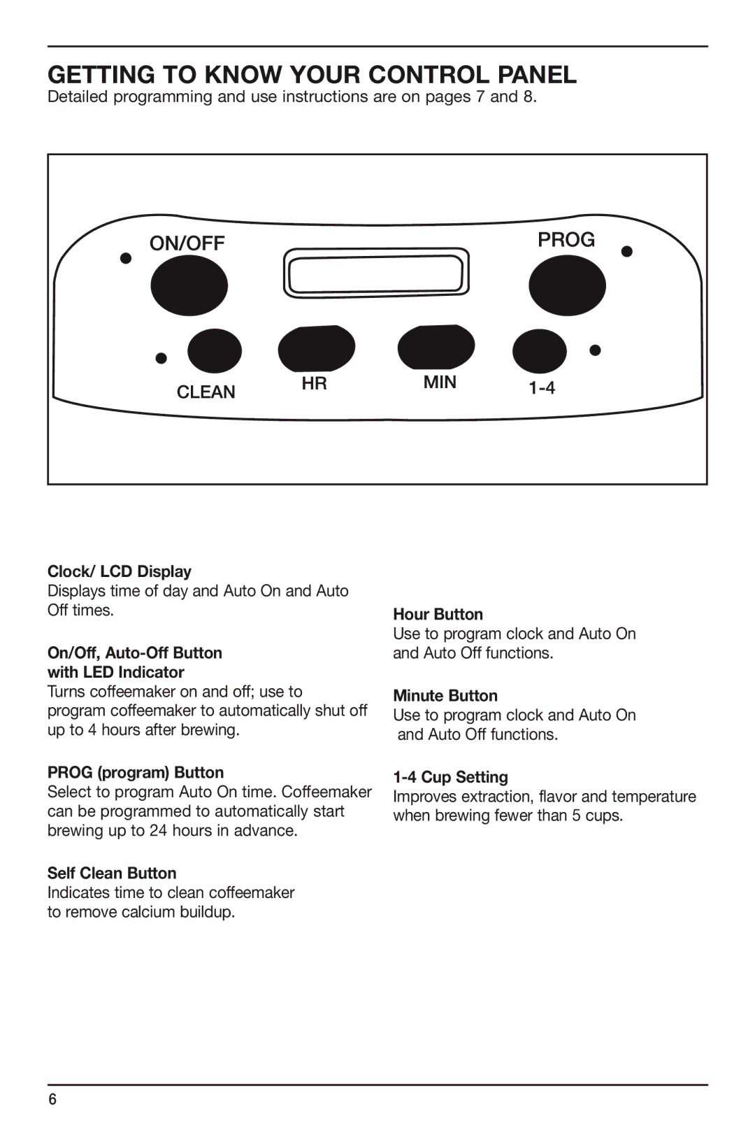 Cuisinart DCC-750 manual Getting to Know Your Control Panel 