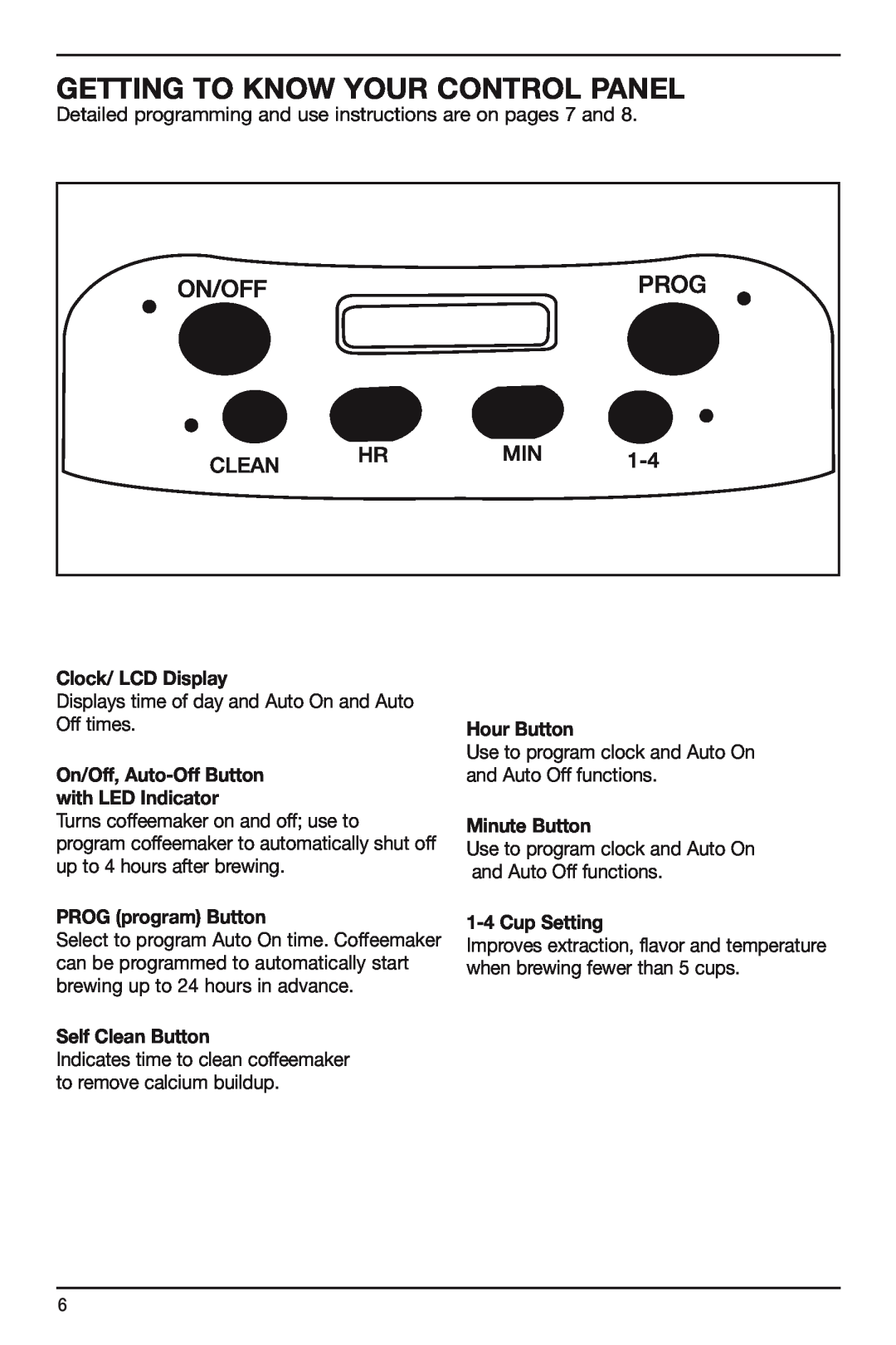 Cuisinart DCC-750 manual Getting To Know Your Control Panel, Clock/ LCD Display, PROG program Button, Self Clean Button 