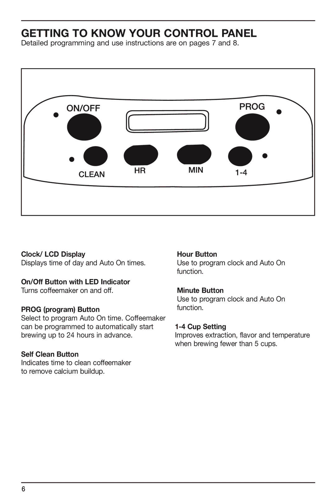 Cuisinart DCC-755 manual Getting to Know Your Control Panel 