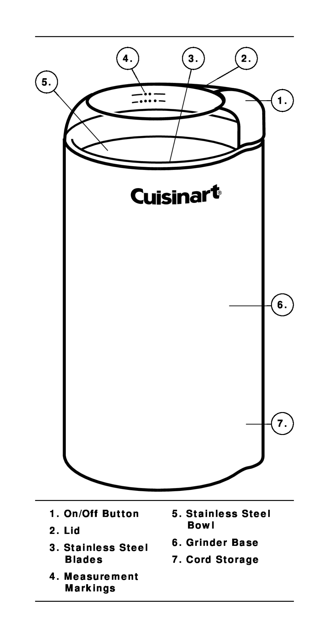 Cuisinart DCG-20BKN manual 1. On/Off Button 2. Lid 3. Stainless Steel Blades, Measurement Markings 