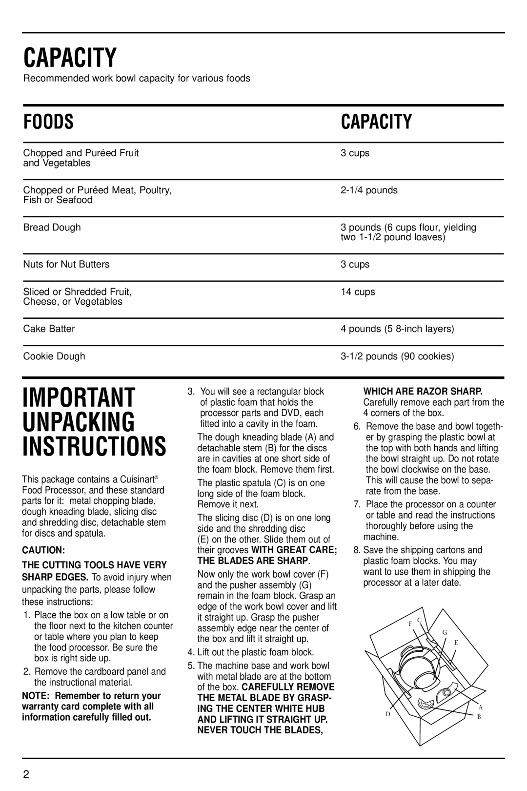 Cuisinart DFP-14N manual Foods Capacity, Important Unpacking Instructions, Blades are Sharp 