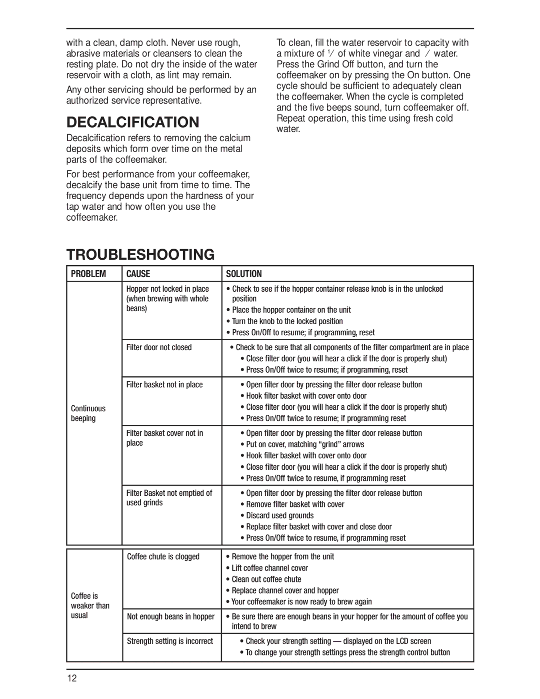 Cuisinart DGB-900BCC manual Decalcification, Troubleshooting 