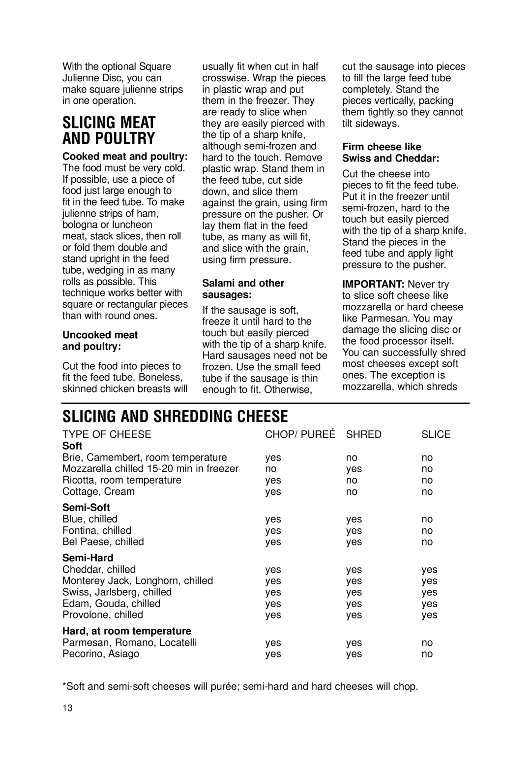 Cuisinart DLC-2007N manual Slicing Meat Poultry, Slicing and Shredding Cheese 