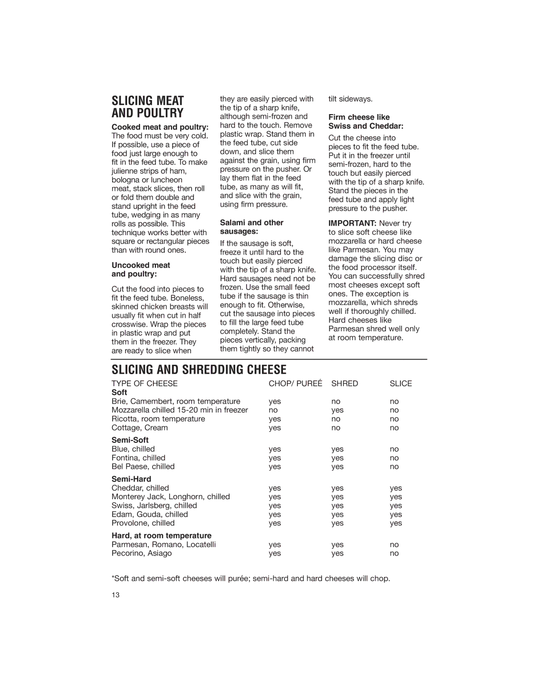 Cuisinart DLC-2007NC manual Slicing Meat Poultry, Slicing and Shredding Cheese 