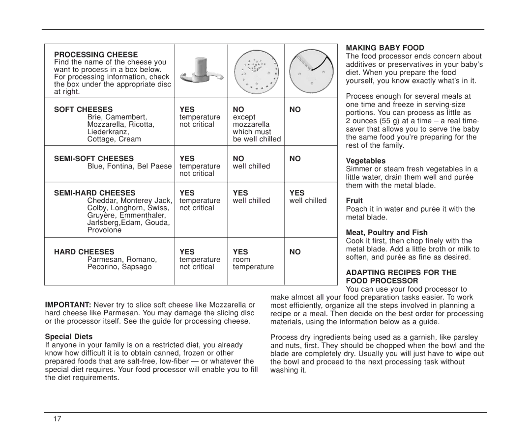 Cuisinart DLC-XP manual Processing Cheese Making Baby Food, Soft Cheeses YES, SEMI-SOFT Cheeses YES, SEMI-HARD Cheeses YES 