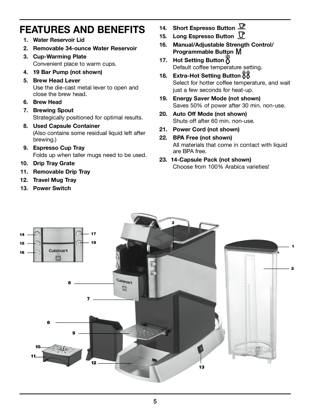 Cuisinart EM-300 manual Features and Benefits 