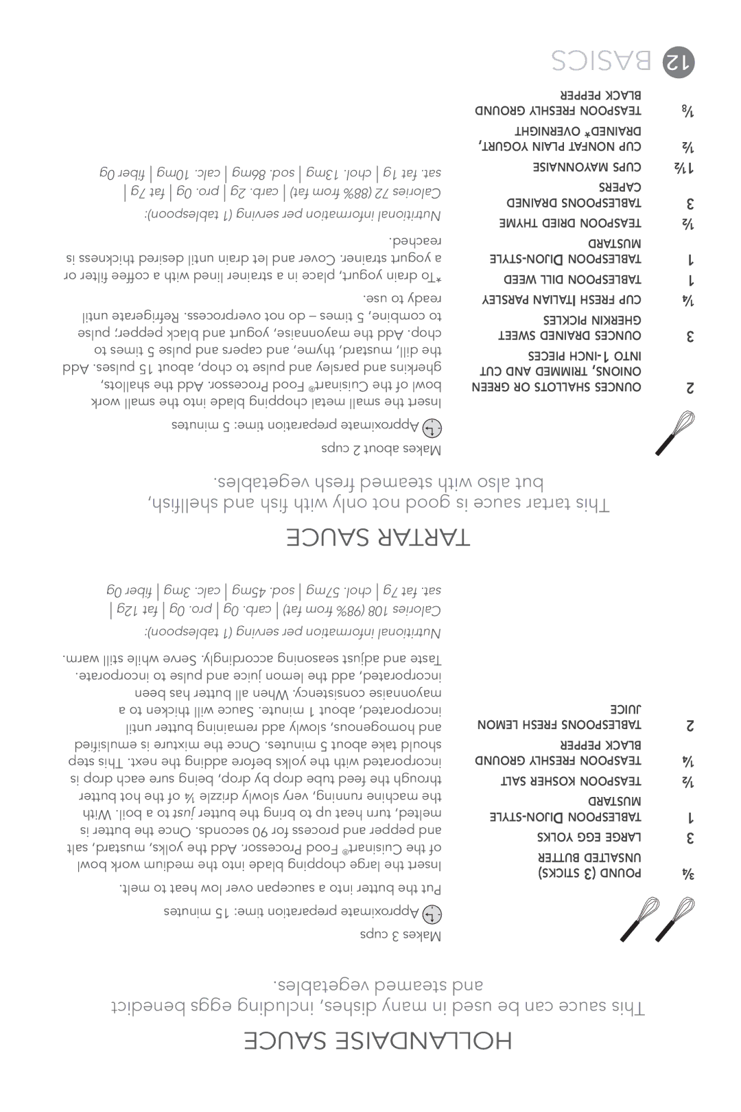 Cuisinart FP-14 manual Sauce Tartar, Sauce Hollandaise, 0g ﬁber 10mg .calc 86mg .sod 13mg .chol 1g fat .sat 