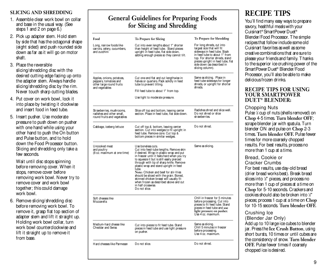 Cuisinart FPB-5 manual Slicing and Shredding, Food To Prepare for Slicing To Prepare for Shredding 