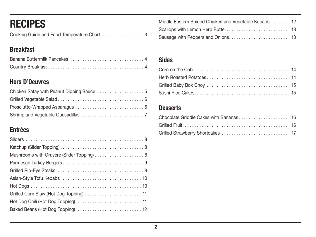 Cuisinart GC-15 manual Recipes 