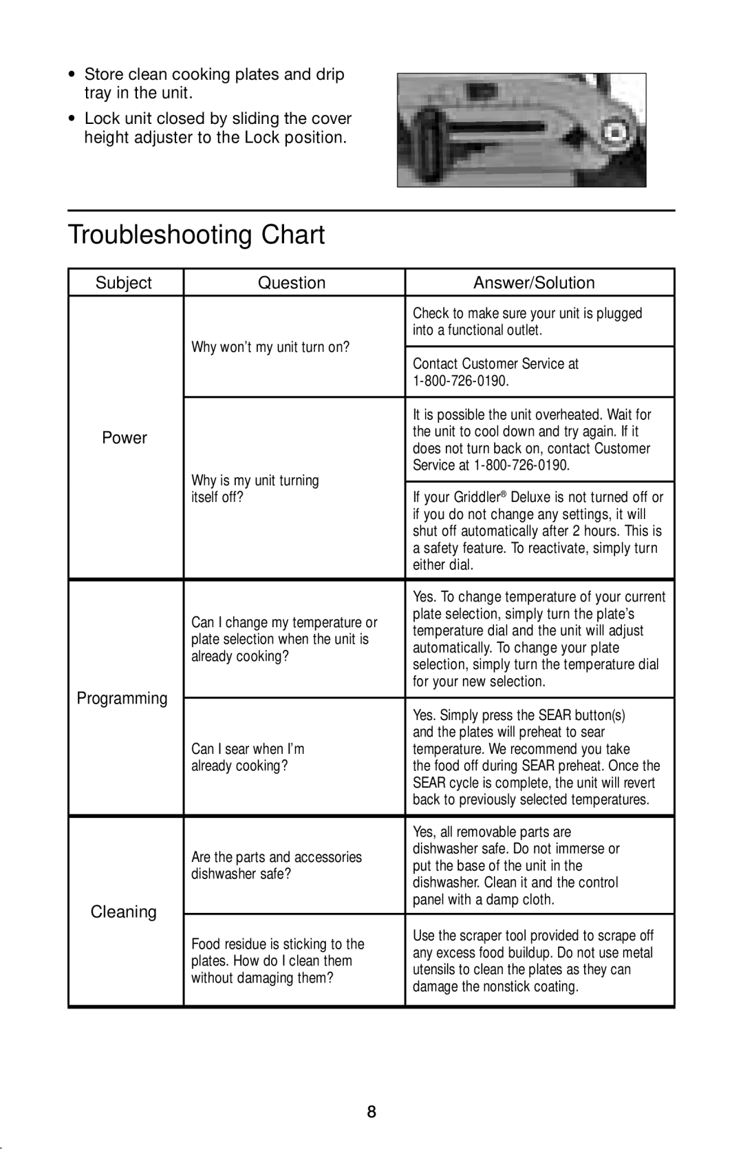 Cuisinart GR-150, Griddler Deluxe manual Troubleshooting Chart, Subject Question Answer/Solution, Cleaning 