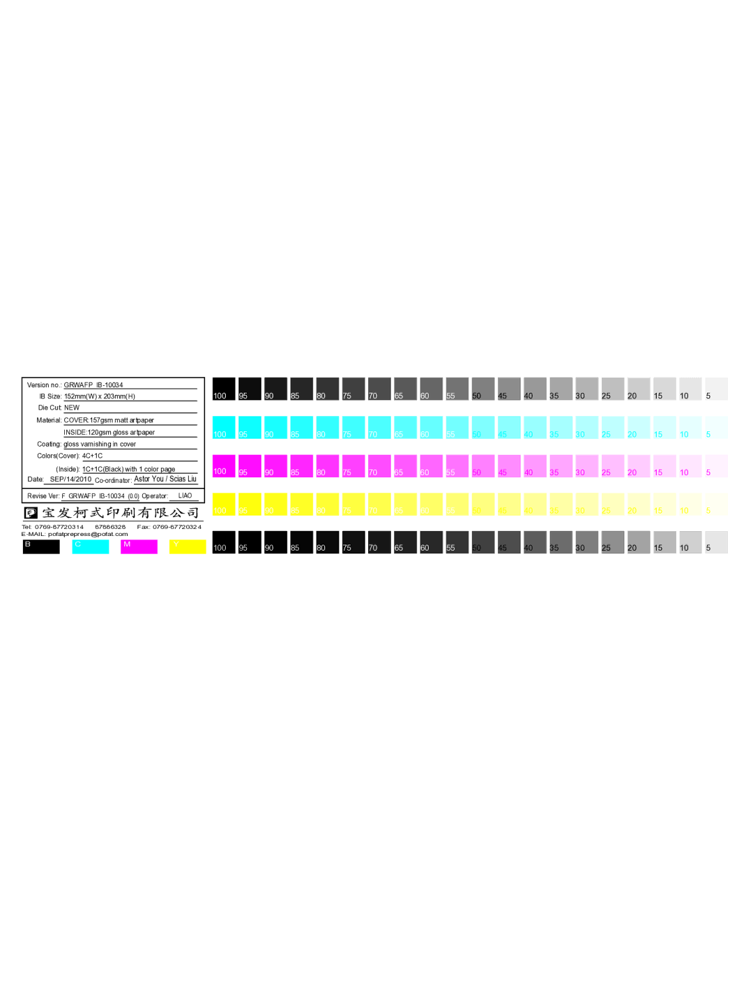 Cuisinart GR-WAFP manual 100 