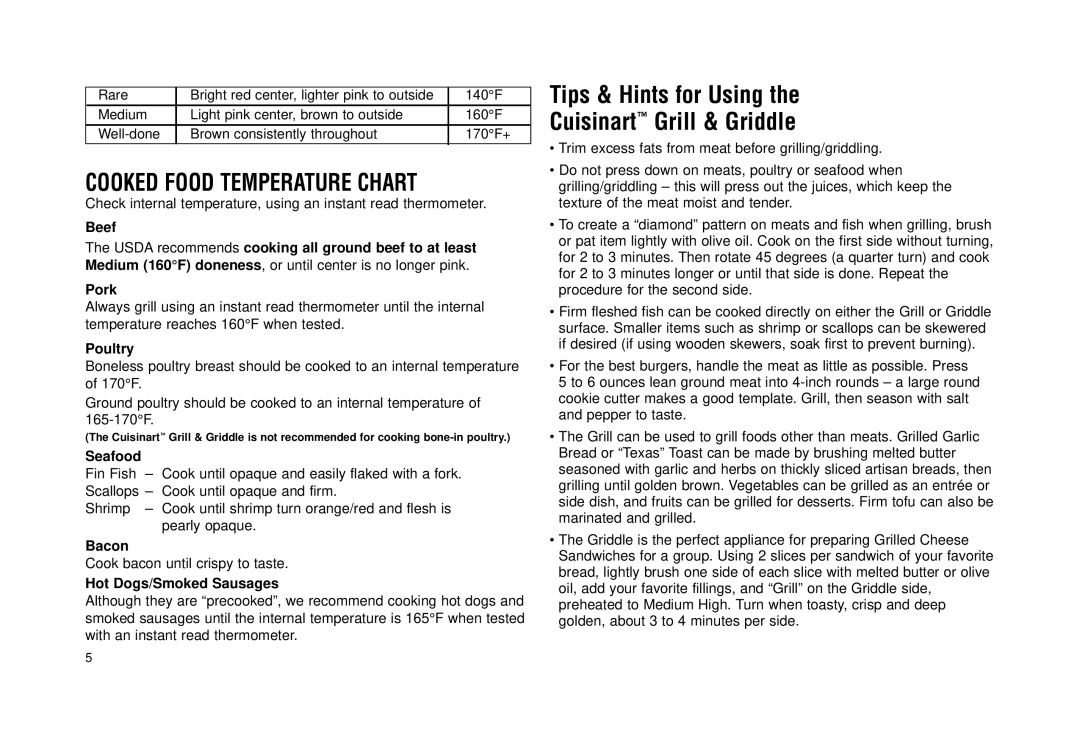 Cuisinart Grill & Griddle manual Cooked Food Temperature Chart, Pork 