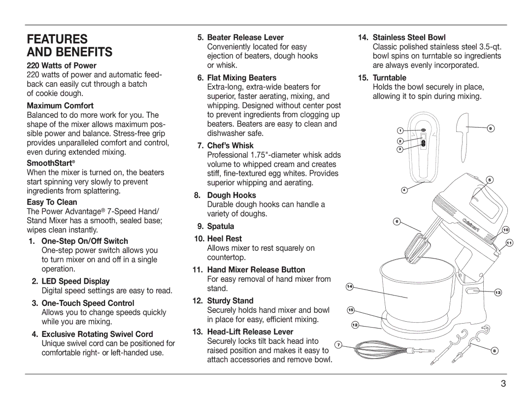 Cuisinart HSM-70 manual Features Benefits 