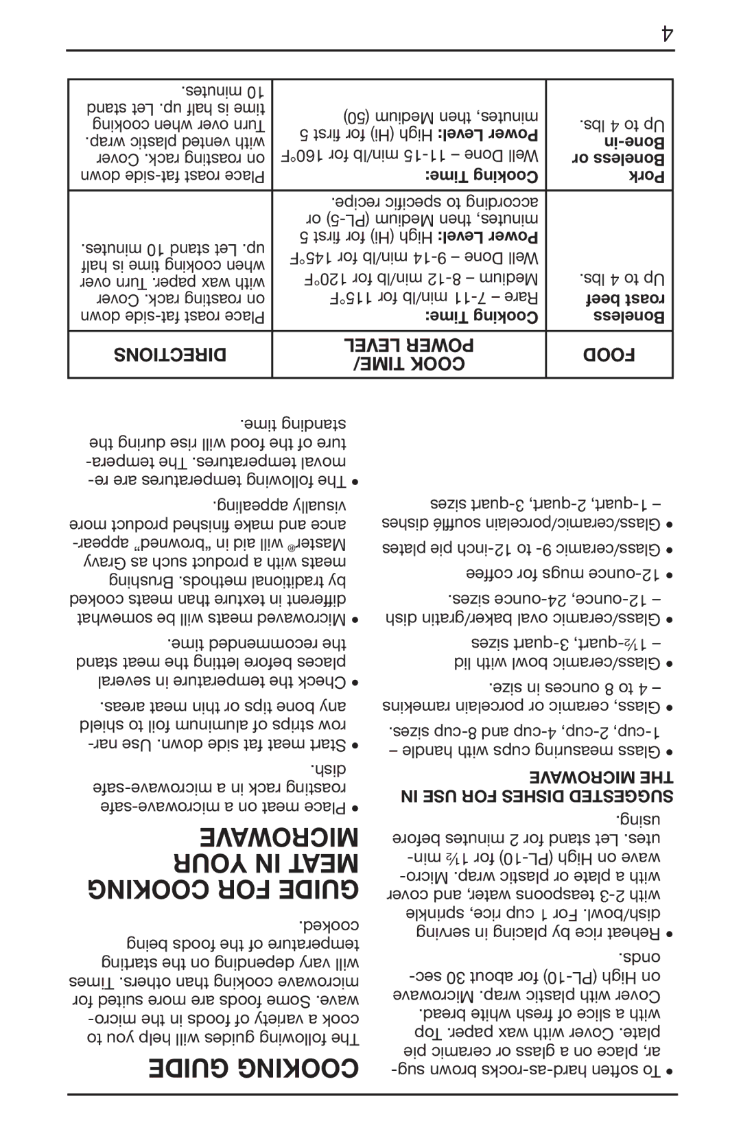 Cuisinart CMW-55 Series, IB-8083 manual Guide Cooking, Microwave Your in Meat Cooking for Guide 