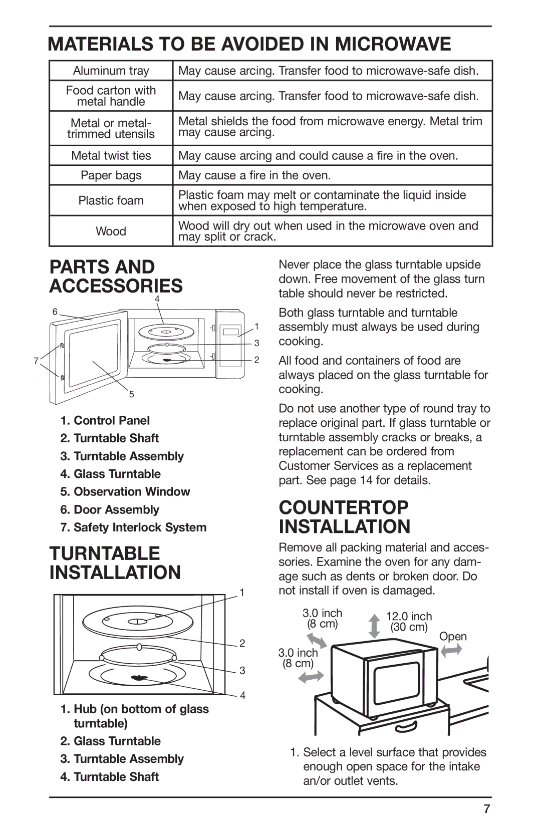 Cuisinart CMW-55 Series manual Materials to be Avoided in Microwave, Parts, Accessories, Countertop Installation Turntable 