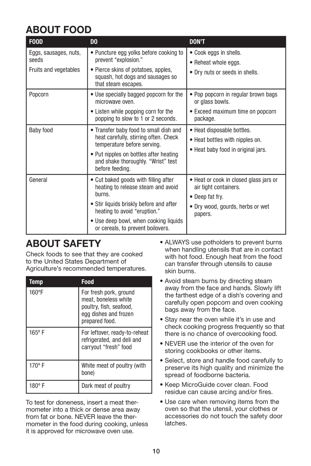 Cuisinart IB-8084 manual About Food, About Safety, Temp Food 