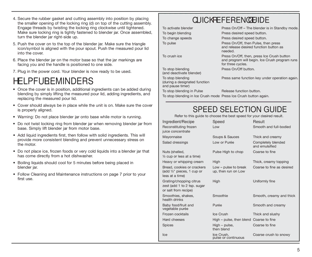 Cuisinart IB-8533A, CBT-700 Series, CBT700, 09CE13231 manual Helpful reminders 