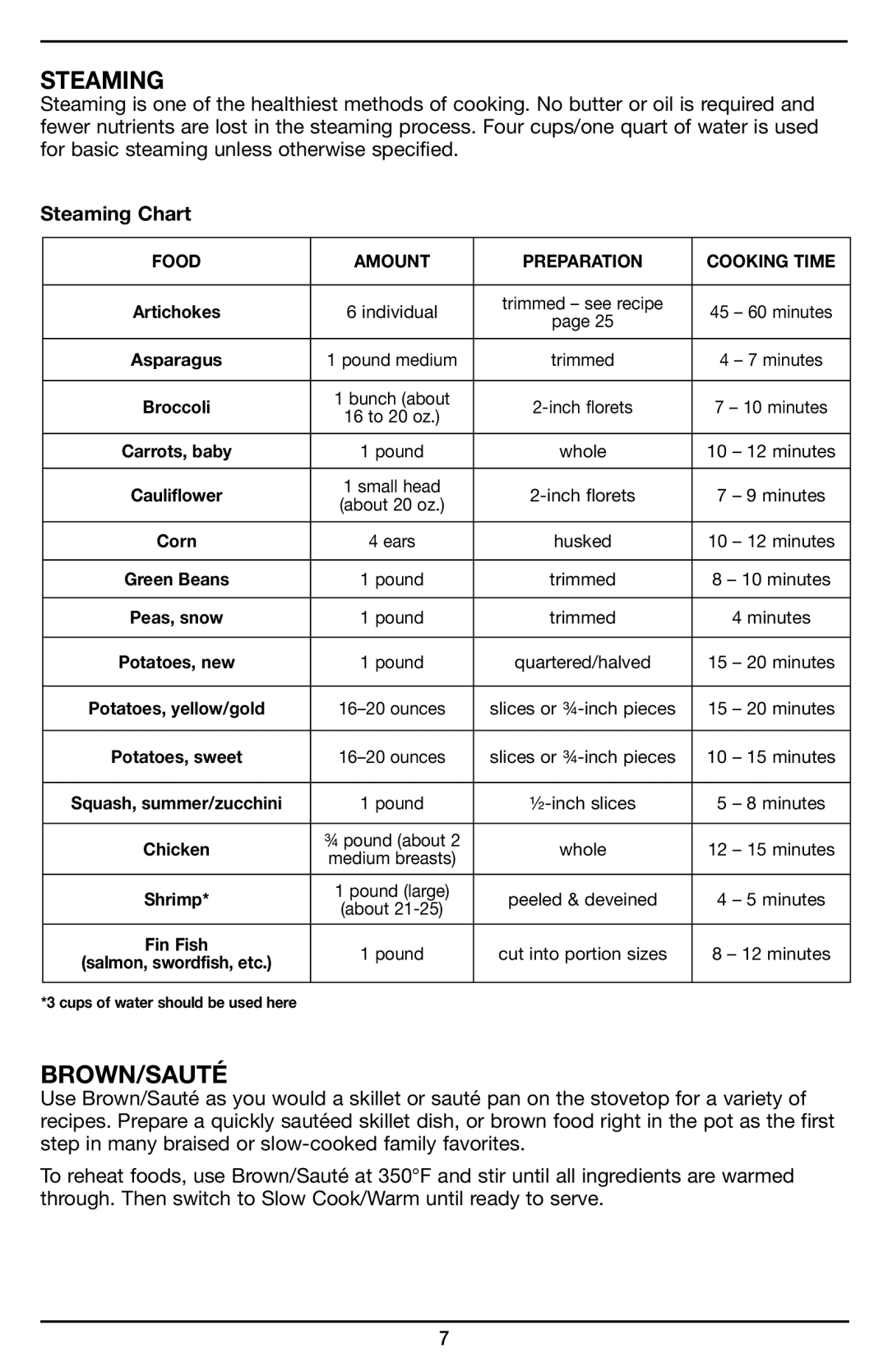 Cuisinart MSC-600 manual Brown/Sauté, Steaming Chart 