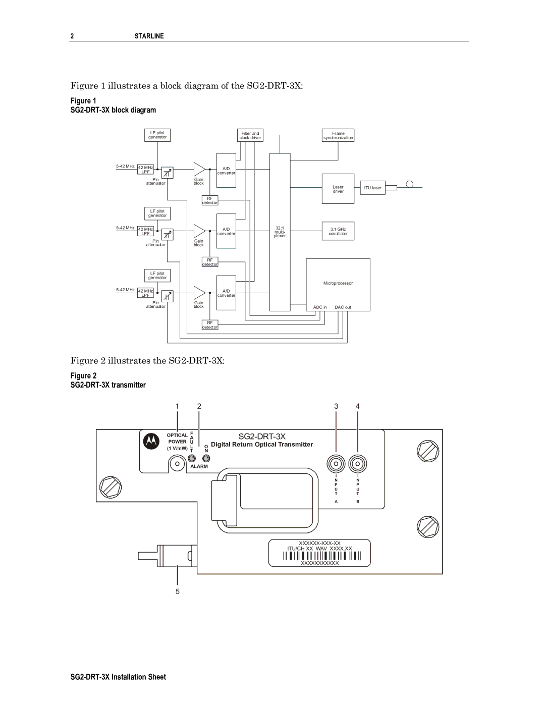 Cuisinart operation manual Illustrates a block diagram of the SG2-DRT-3X 