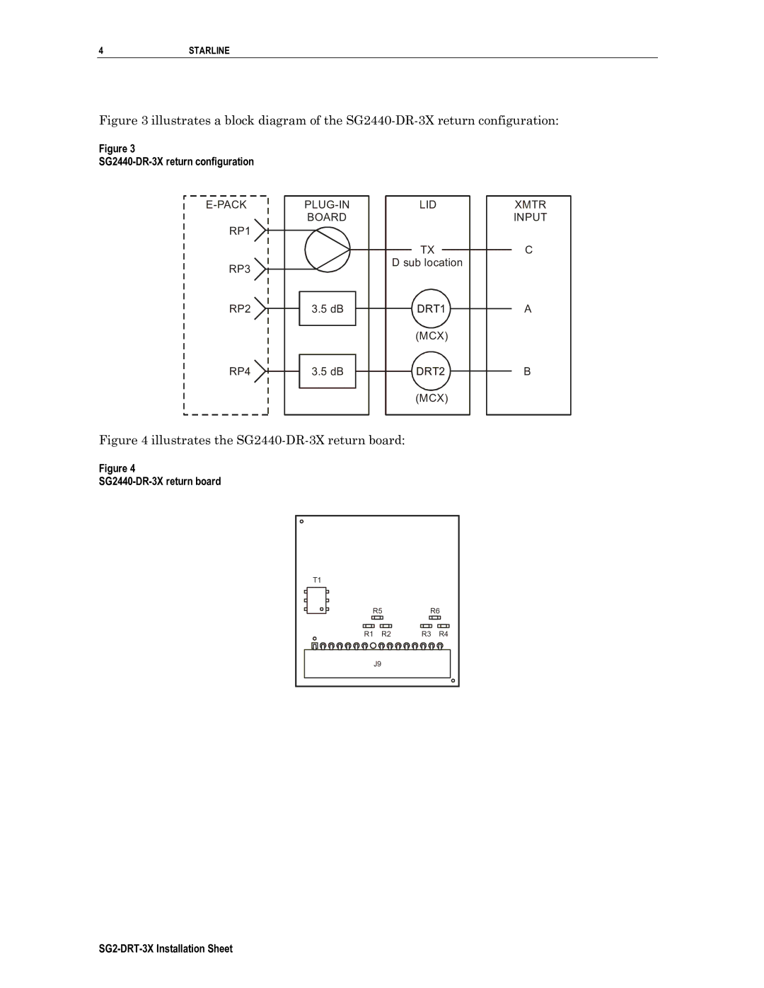 Cuisinart SG2-DRT-3X operation manual Illustrates the SG2440-DR-3X return board 