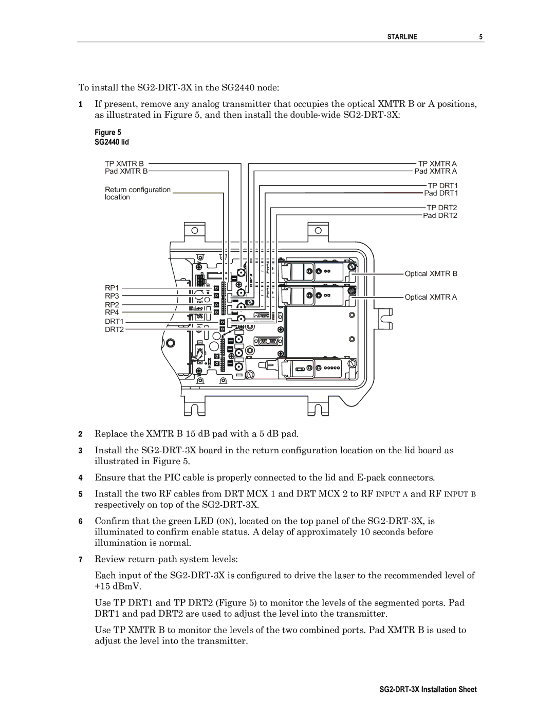 Cuisinart SG2-DRT-3X operation manual SG2440 lid 