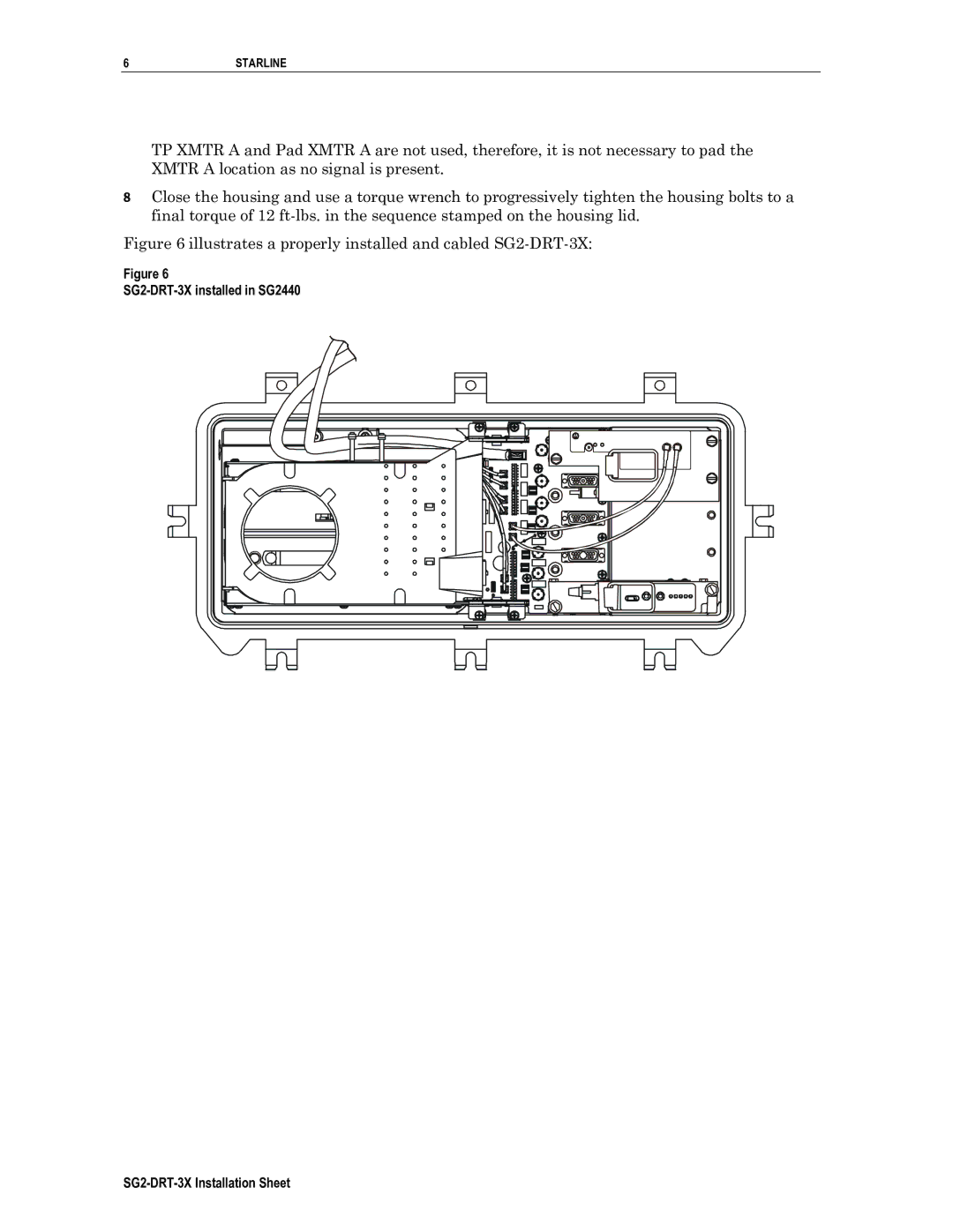 Cuisinart operation manual Illustrates a properly installed and cabled SG2-DRT-3X 