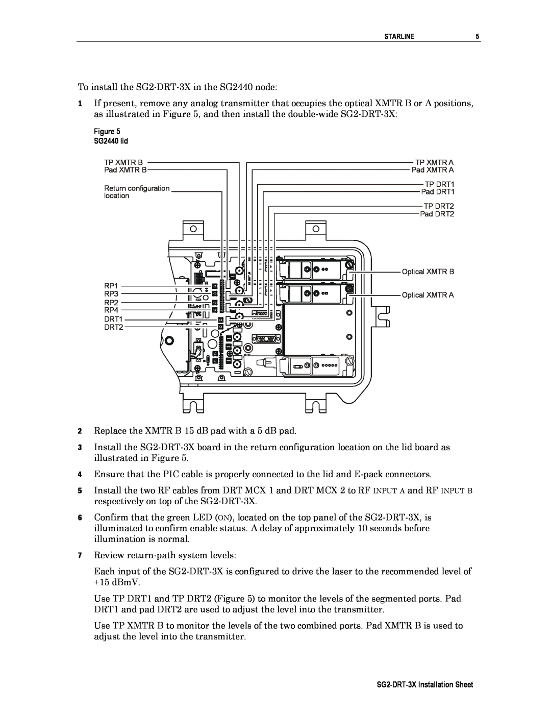 Cuisinart operation manual To install the SG2-DRT-3Xin the SG2440 node 