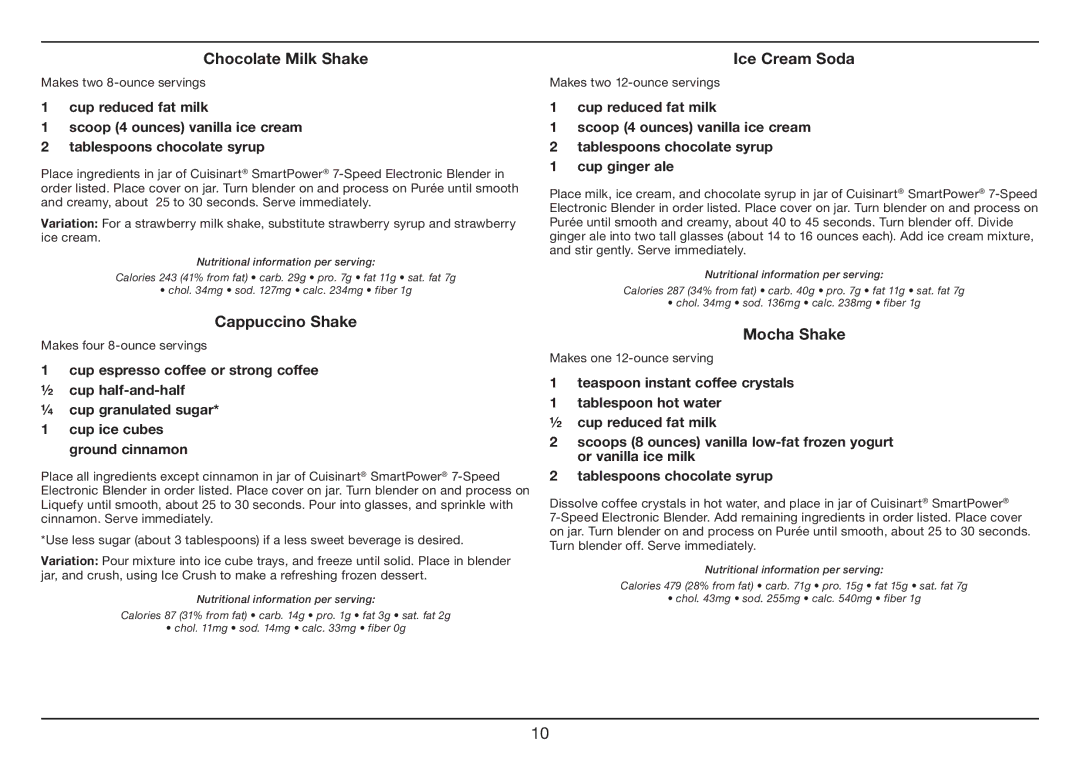 Cuisinart SPB-7 Series manual Chocolate Milk Shake, Cappuccino Shake, Ice Cream Soda, Mocha Shake 