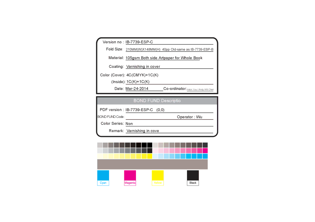 Cuisinart SPB-7 Series manual Bond Fund Descriptio 