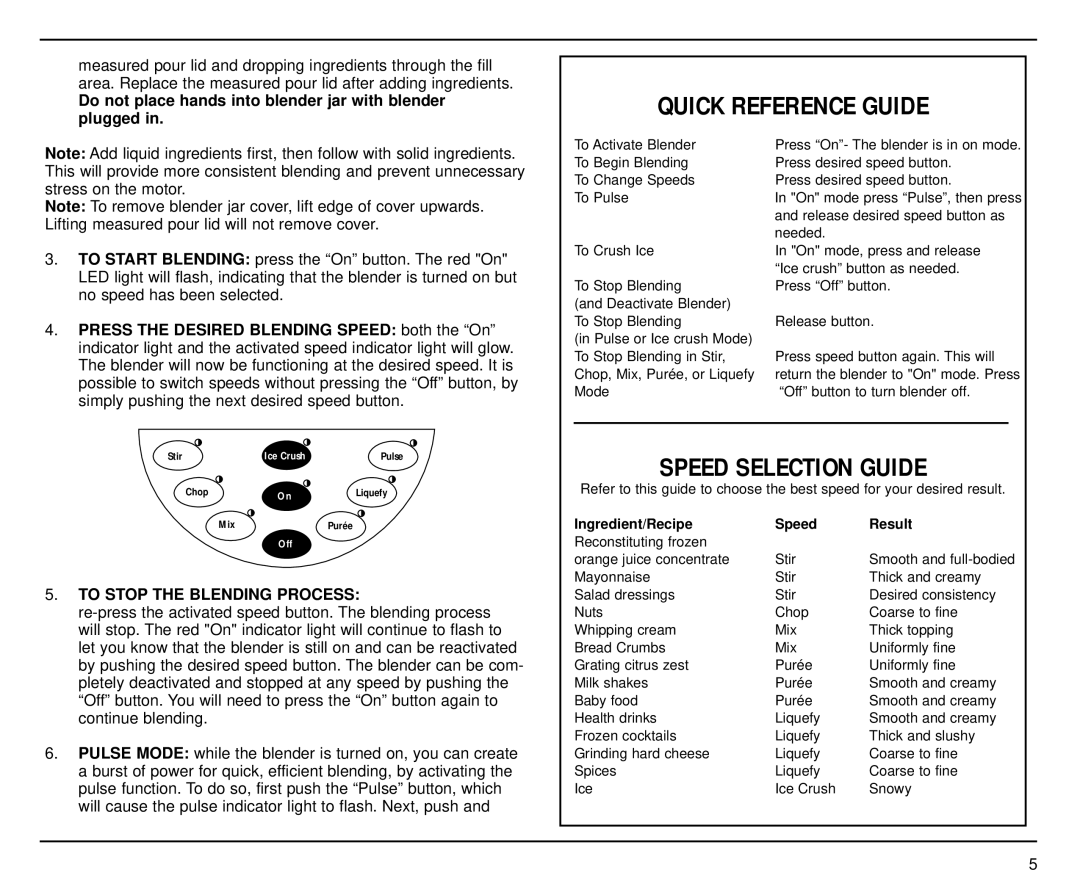 Cuisinart SPB-7 Quick Reference Guide, Speed Selection Guide, Do not place hands into blender jar with blender plugged 