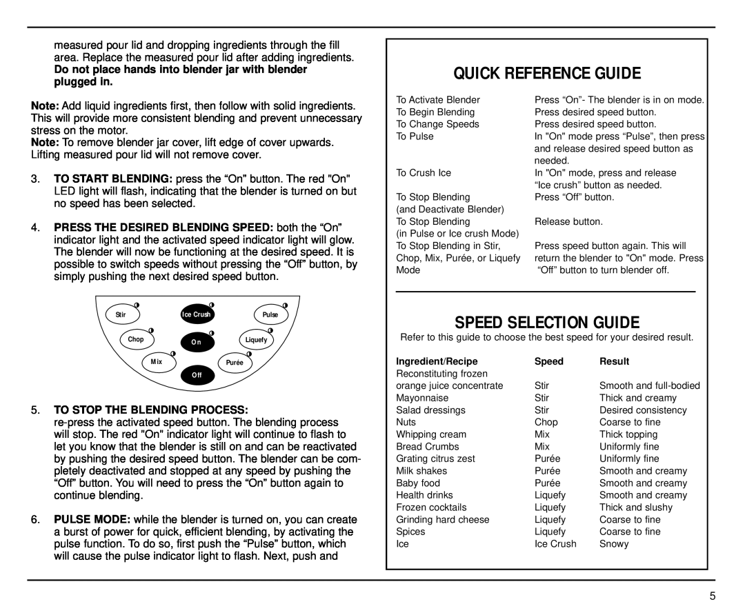 Cuisinart SPB-7 Quick Reference Guide, Speed Selection Guide, Do not place hands into blender jar with blender plugged in 
