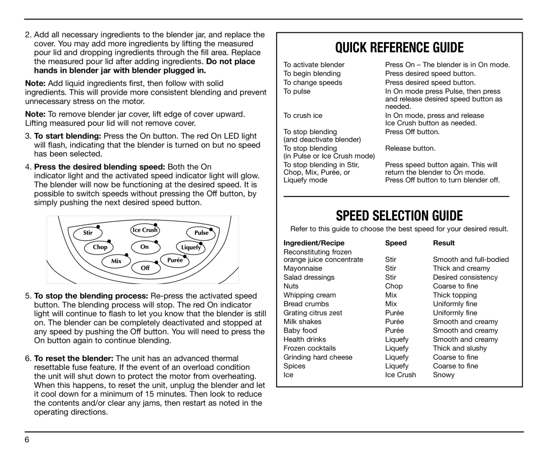 Cuisinart SPB-7CH manual Quick Reference Guide 