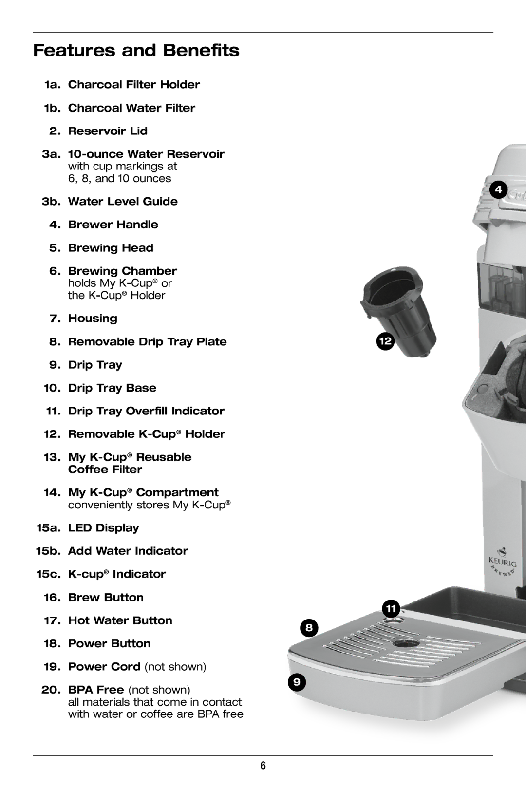 Cuisinart SS-300 manual Features and Benefits 