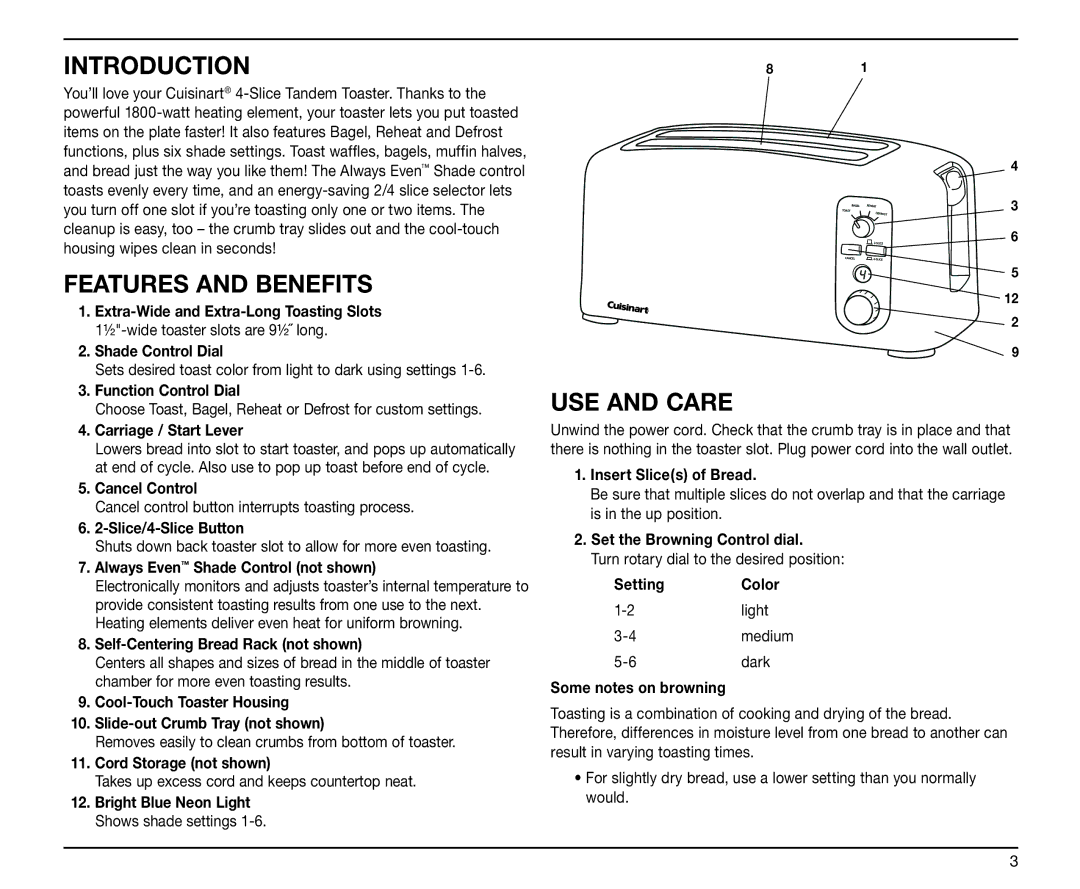 Cuisinart TAN-4 manual Introduction, Features and Benefits, USE and Care 