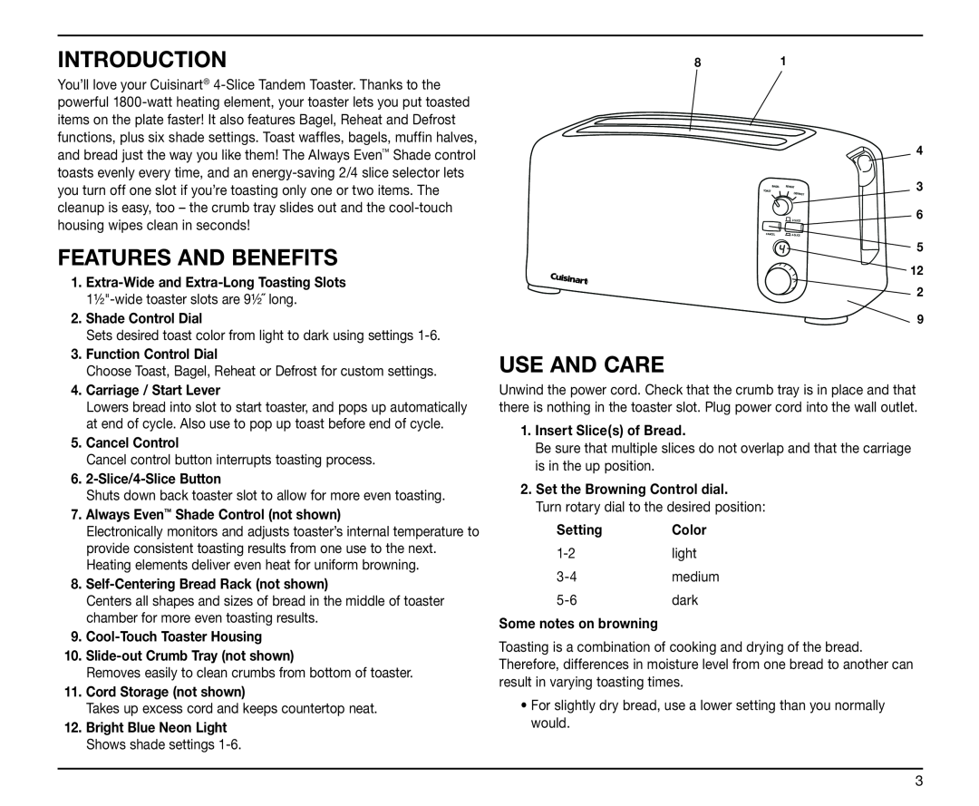 Cuisinart TAN-4 manual Introduction, Features And Benefits, Use And Care 