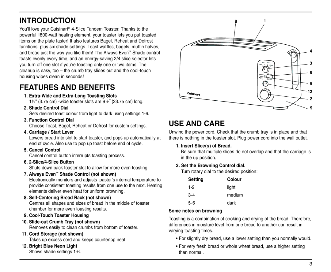 Cuisinart TAN-4C manual Introduction, Features and Benefits, USE and Care 