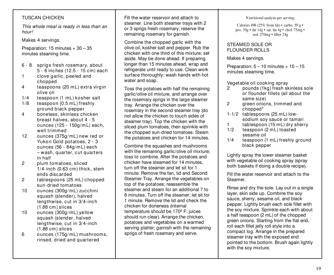 Cuisinart TCS-60C manual Tuscan Chicken, Steamed Sole or Flounder Rolls 