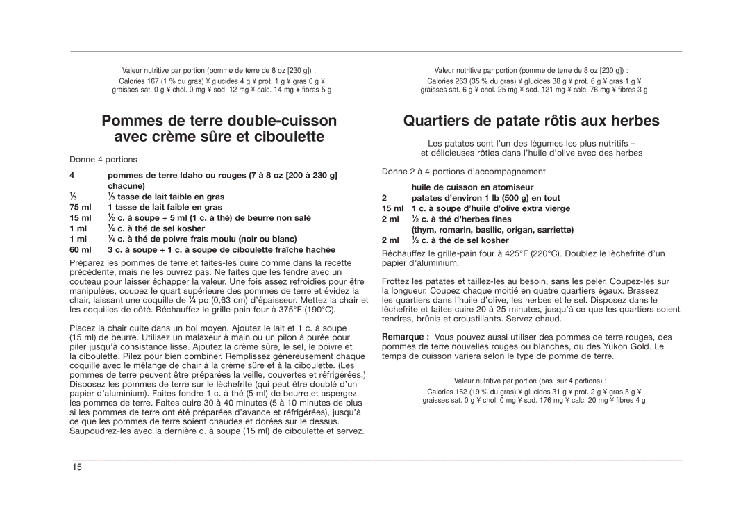 Cuisinart TOB-50BCC Quartiers de patate rôtis aux herbes, Patates d’environ 1 lb 500 g en tout, ⁄2 c. à thé d’herbes fines 