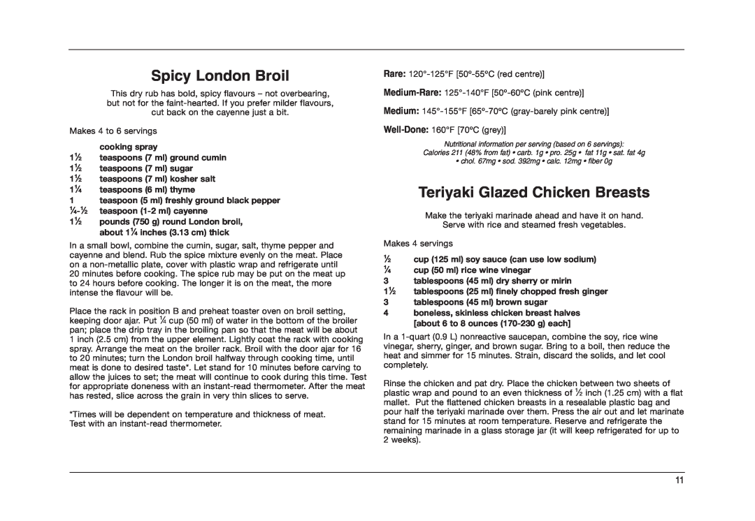 Cuisinart TOB-50BCC manual Spicy London Broil, Teriyaki Glazed Chicken Breasts 