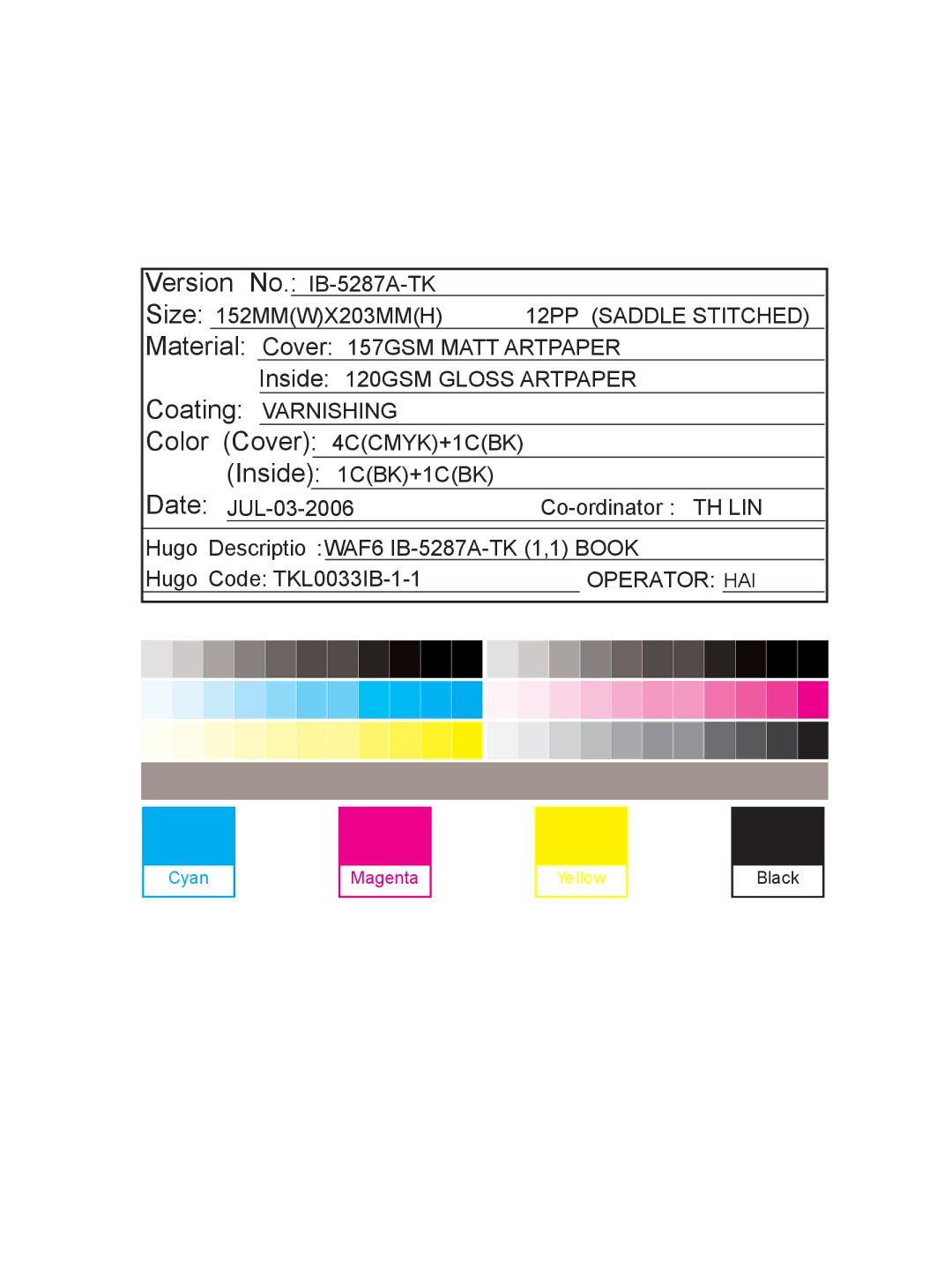 Cuisinart WAF-6 manual Version No. IB-5287A-TK 