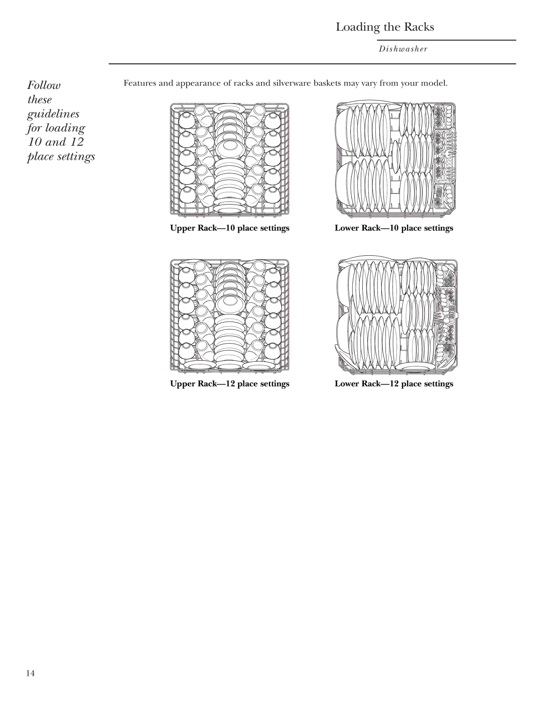 Cuisine-Cookware ZBD0700, ZBD6800, ZBD0710, ZBD6880, ZBD6890 Follow these guidelines for loading 10 and 12 place settings 