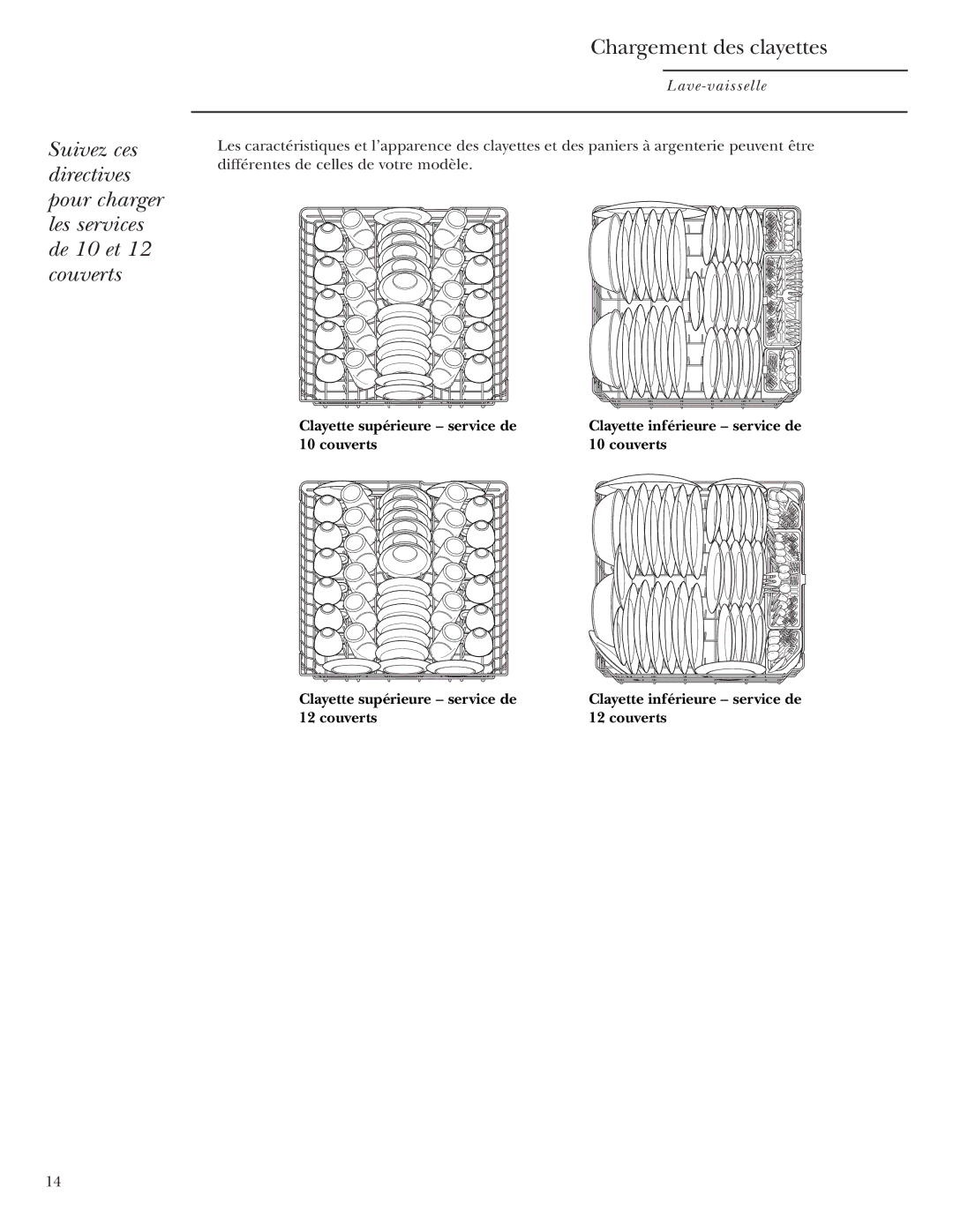 Cuisine-Cookware ZBD6890, ZBD6800, ZBD0710, ZBD6880, ZBD0700 manual Chargement des clayettes 