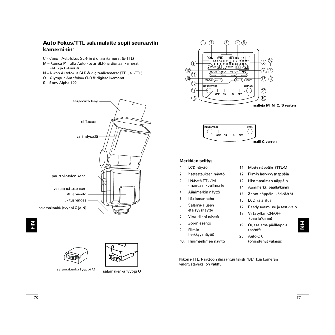 Cullmann D4500 manual Auto Fokus/TTL salamalaite sopii seuraaviin kameroihin, Merkkien selitys 