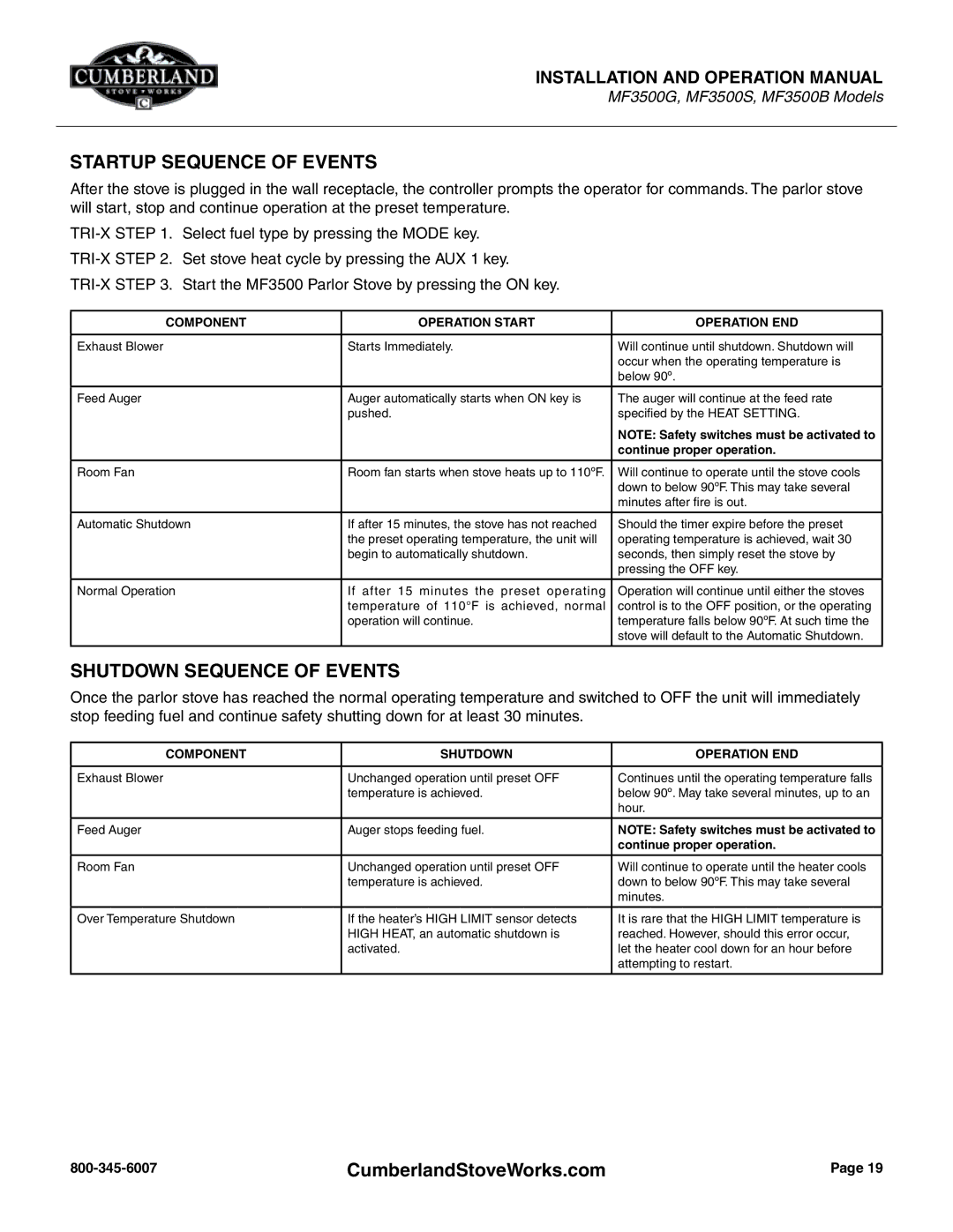 Cumberland Stove Works OMMF3500 warranty Startup Sequence of Events, Shutdown Sequence of Events 