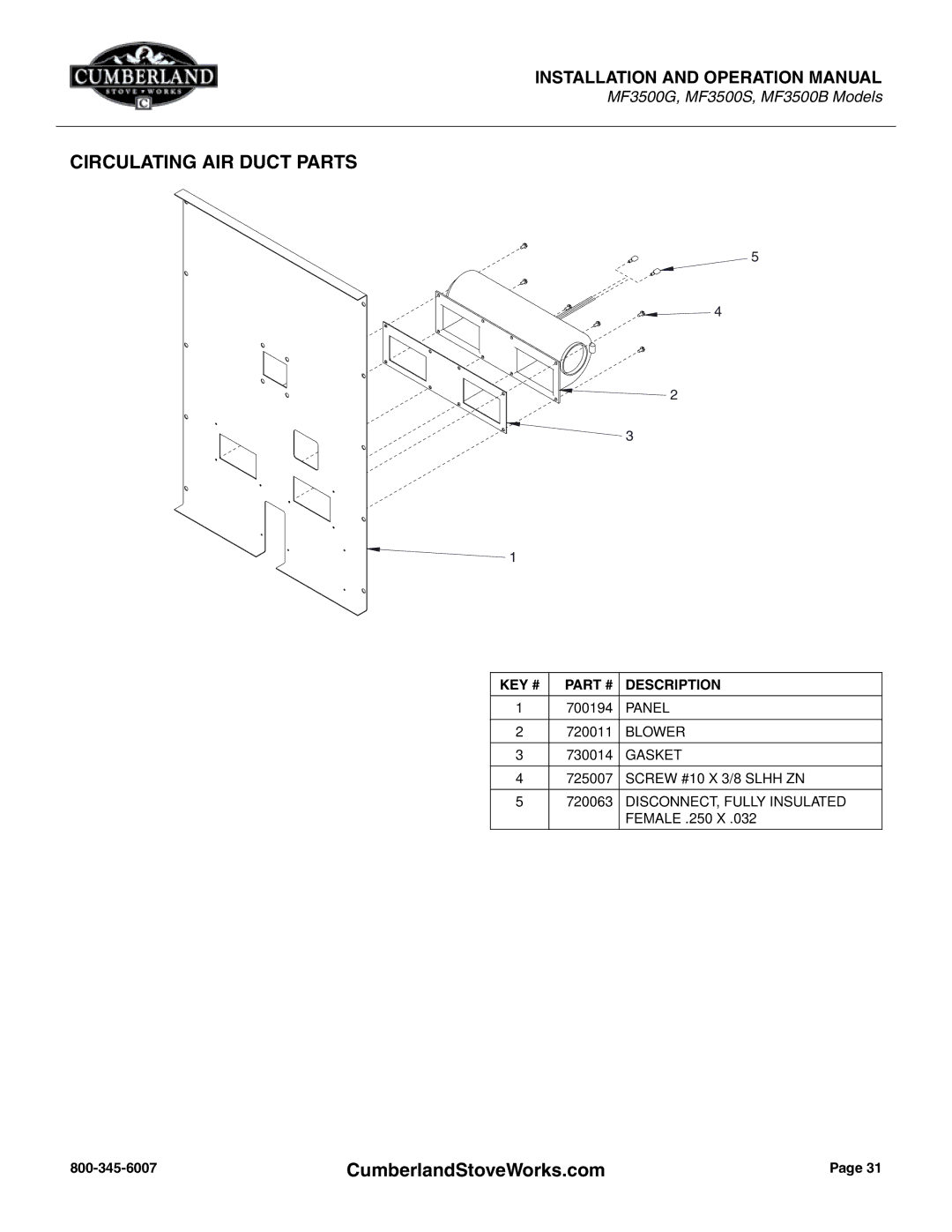 Cumberland Stove Works OMMF3500 warranty Circulating AIR Duct Parts 