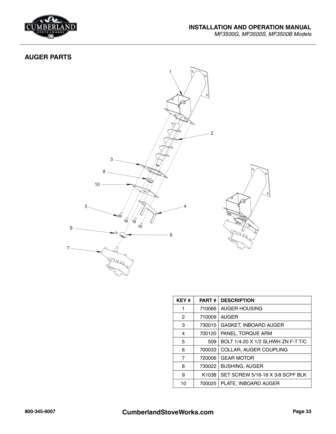 Cumberland Stove Works OMMF3500 warranty Auger Parts 