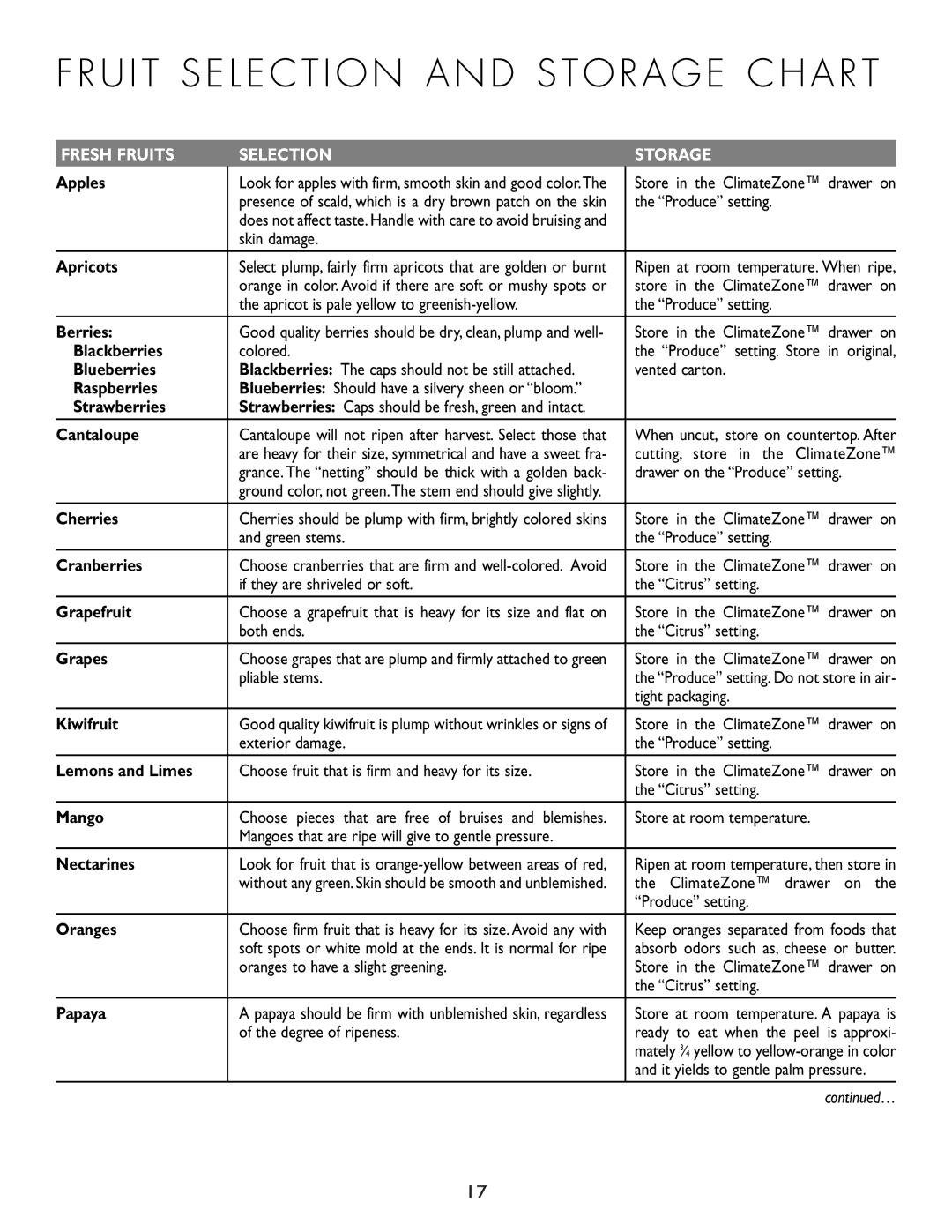 Cuno 111405-1 manual Skin damage, Apricot is pale yellow to greenish-yellow Produce setting, Colored, Vented carton 