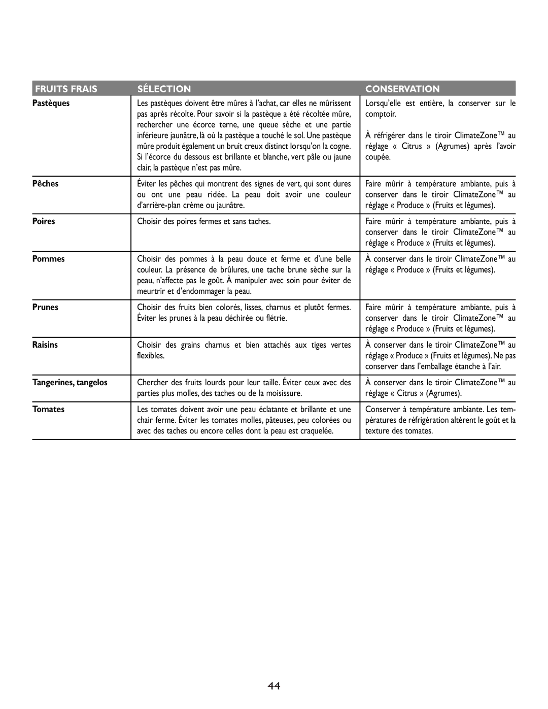 Cuno 111405-1 manual Pastèques, Pêches, Poires, Pommes, Prunes, Raisins, Tomates 