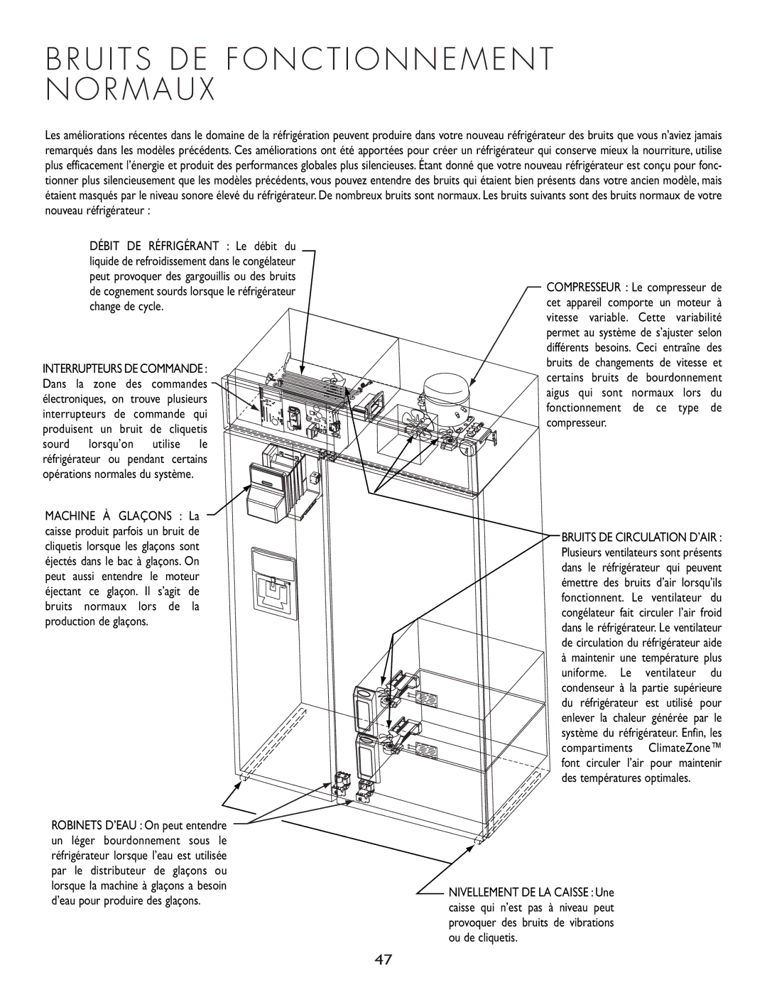 Cuno 111405-1 manual U I T S D E F O N C T I O N N E M E N T N O R M a U 