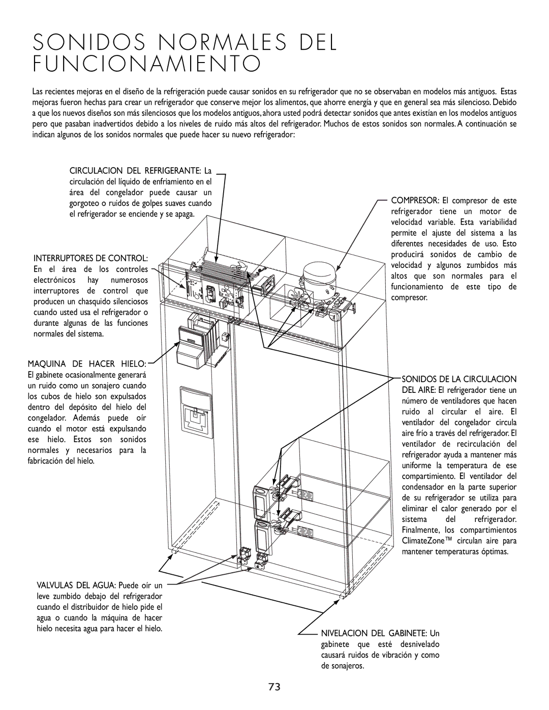 Cuno 111405-1 manual N I D O S N O R M a L E S D E L N C I O N a M I E N T O 